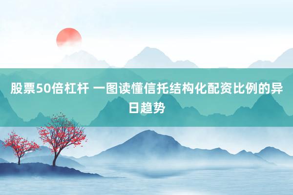 股票50倍杠杆 一图读懂信托结构化配资比例的异日趋势